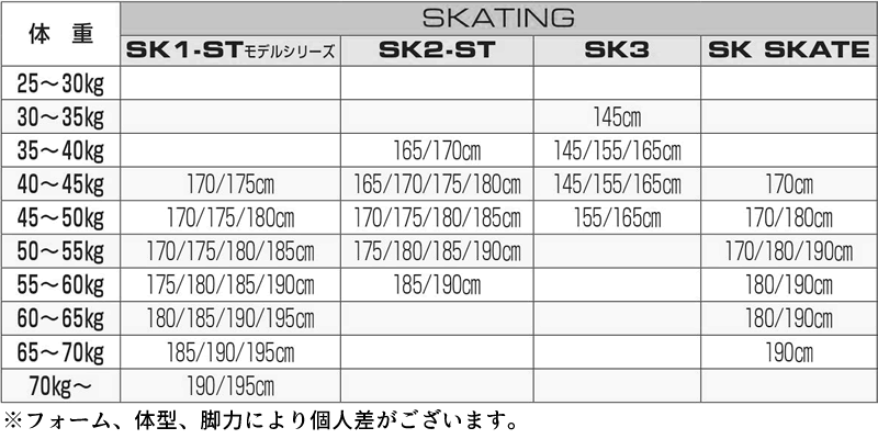 激安な オガサカスキー OGASAKA SKI クロスカントリースキー 板 スケー